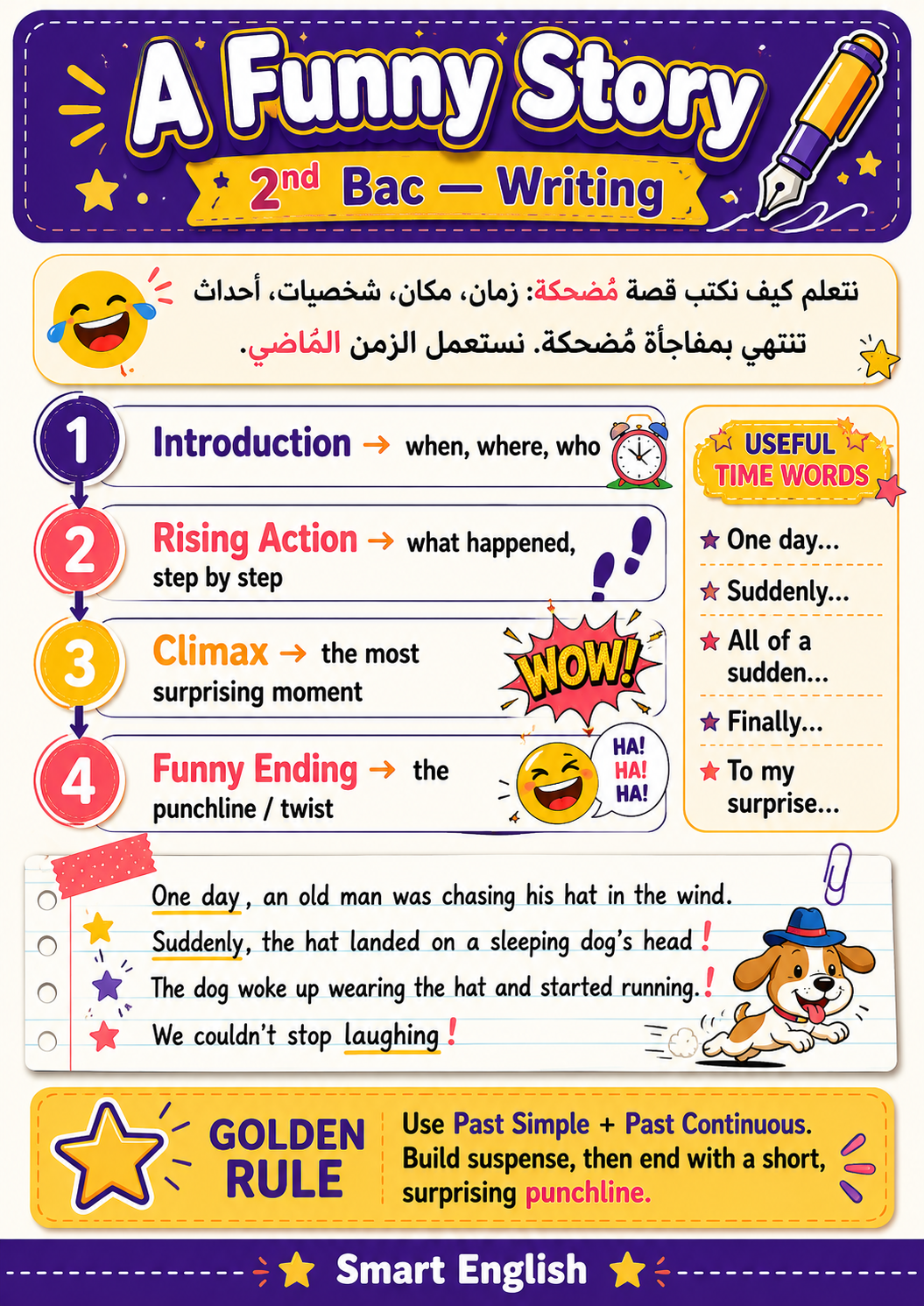 Here's your gift 🎁