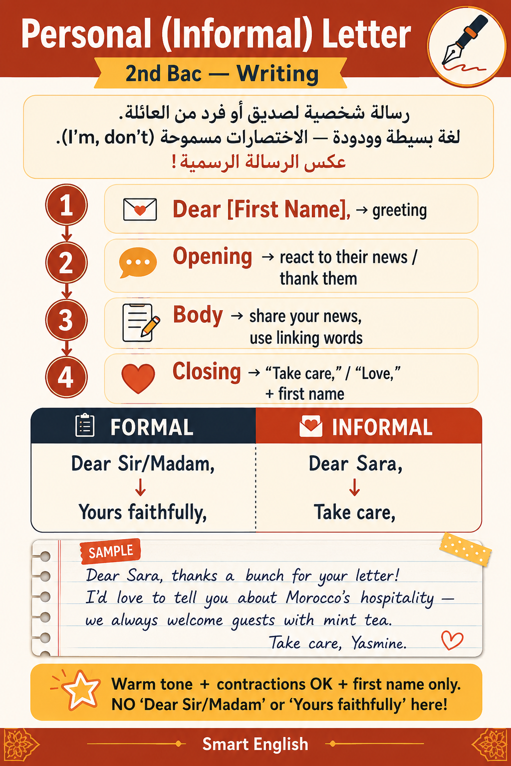 Here's your gift 🎁