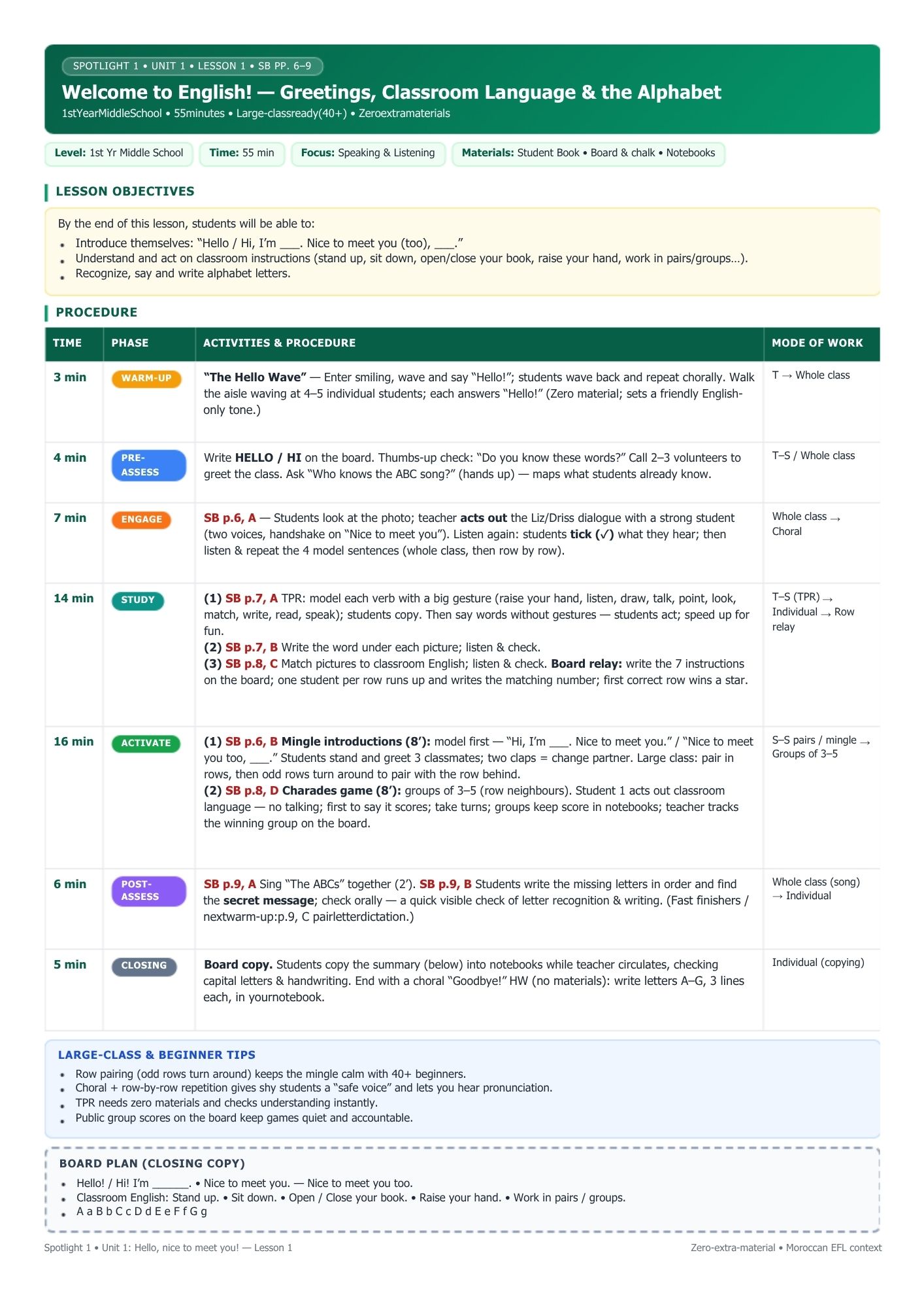 Welcome to English! — Greetings, Classroom Language & the Alphabet