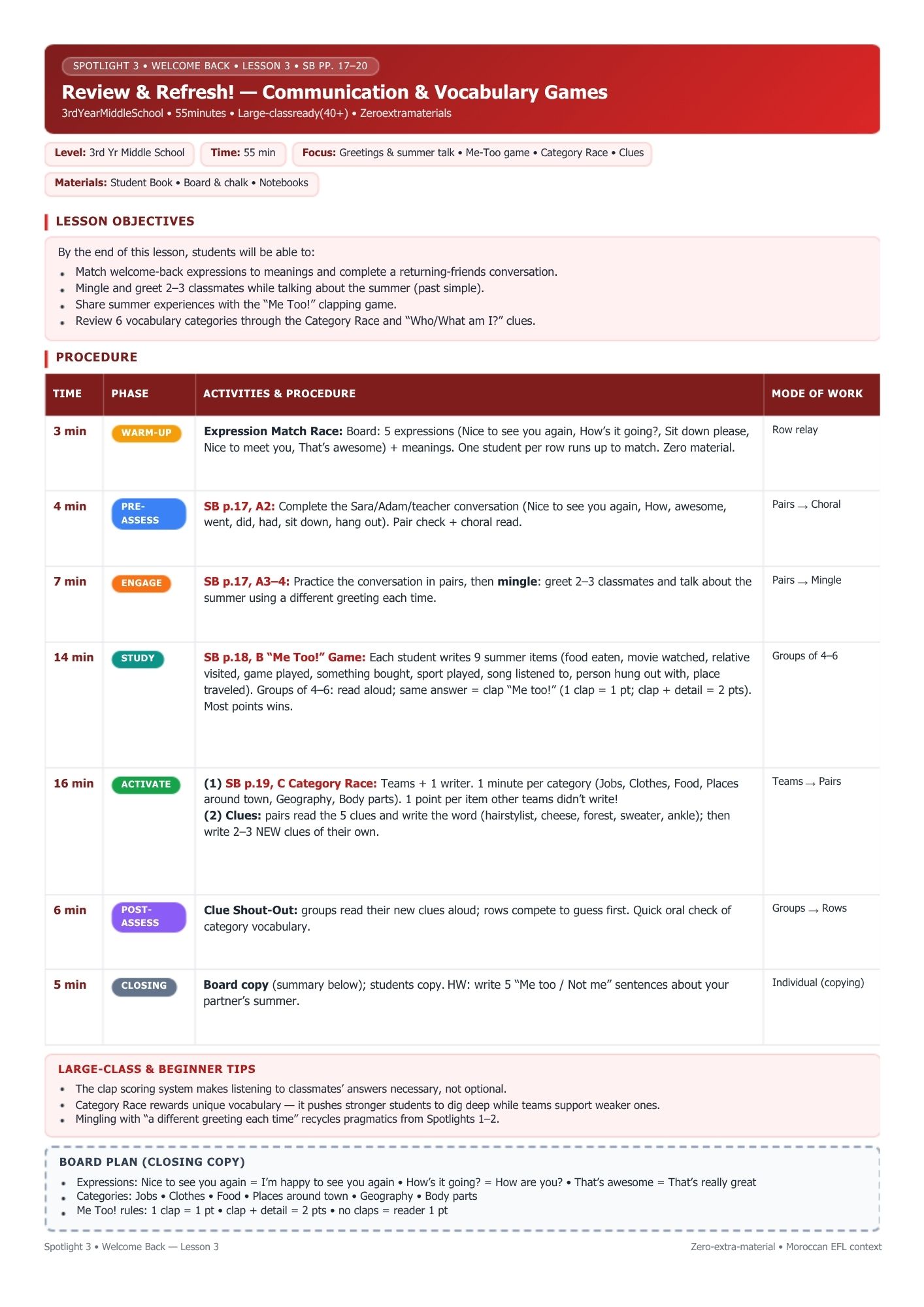 Review & Refresh! — Communication & Vocabulary Games