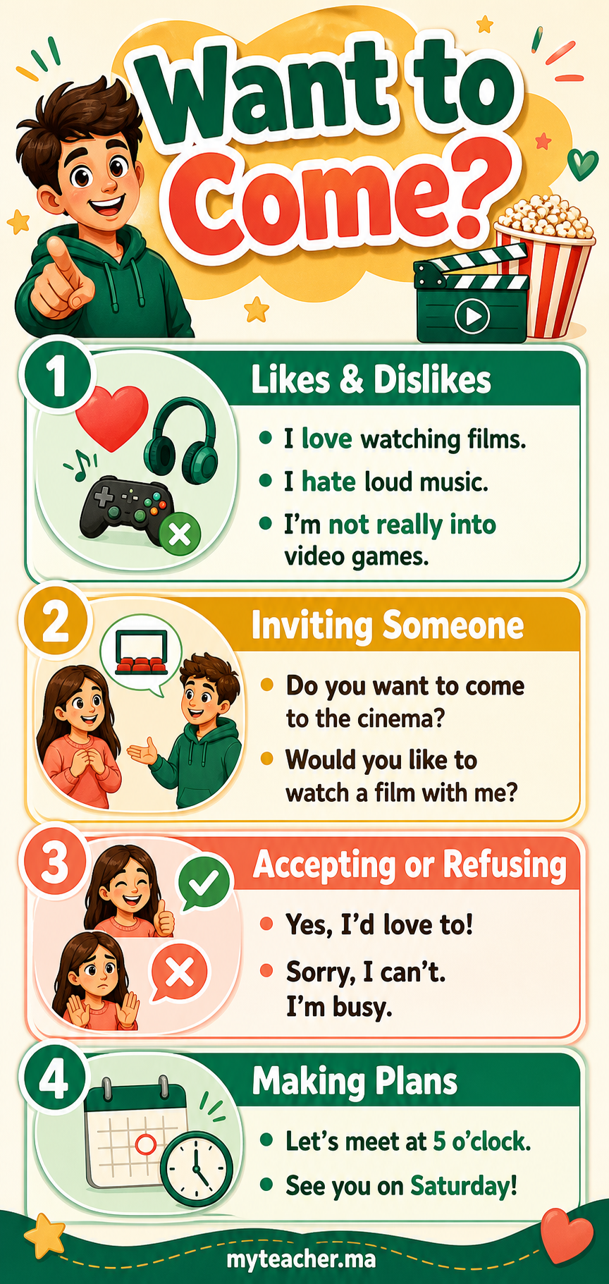 Want to Come? — Summary Card
