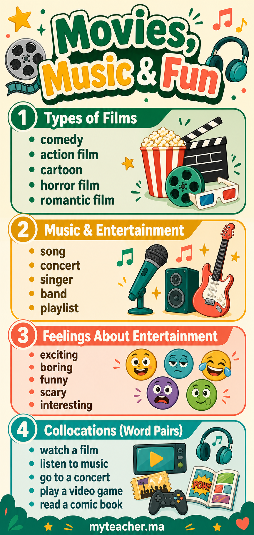 Movies, Music & Fun — Summary Card