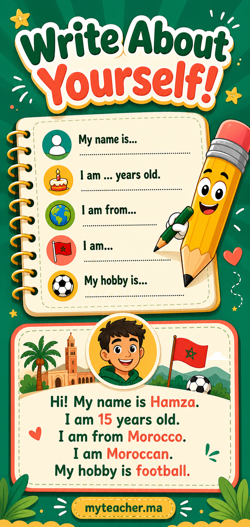 Write About Yourself! — Summary Card