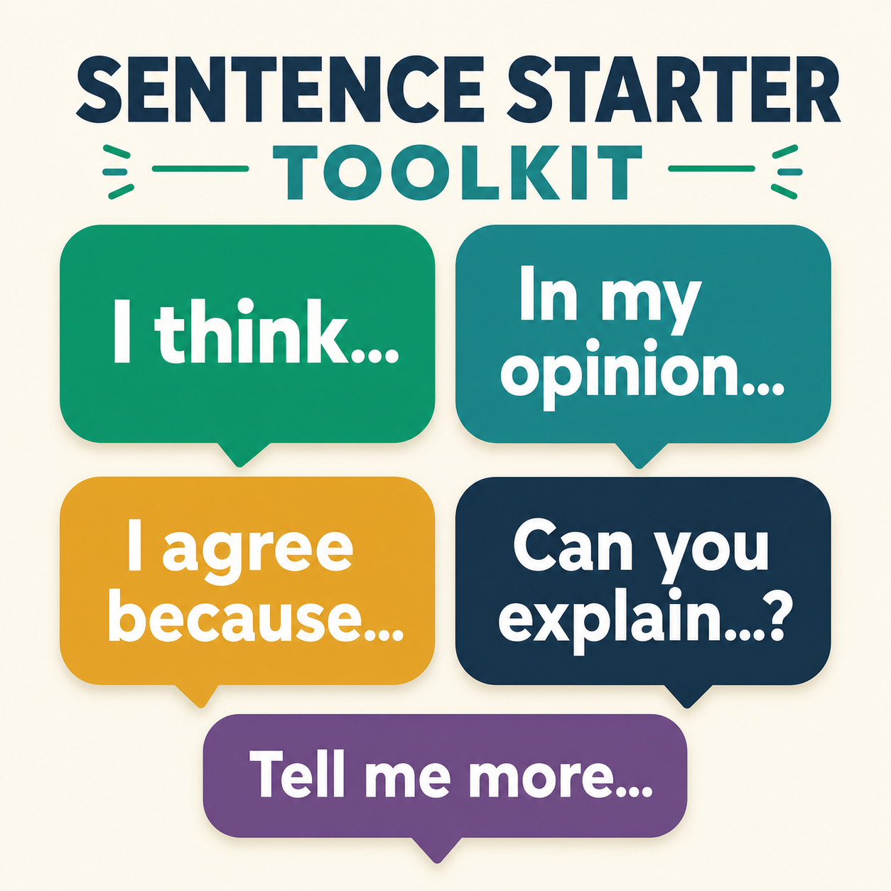 A set of sentence-starter speech bubble chips