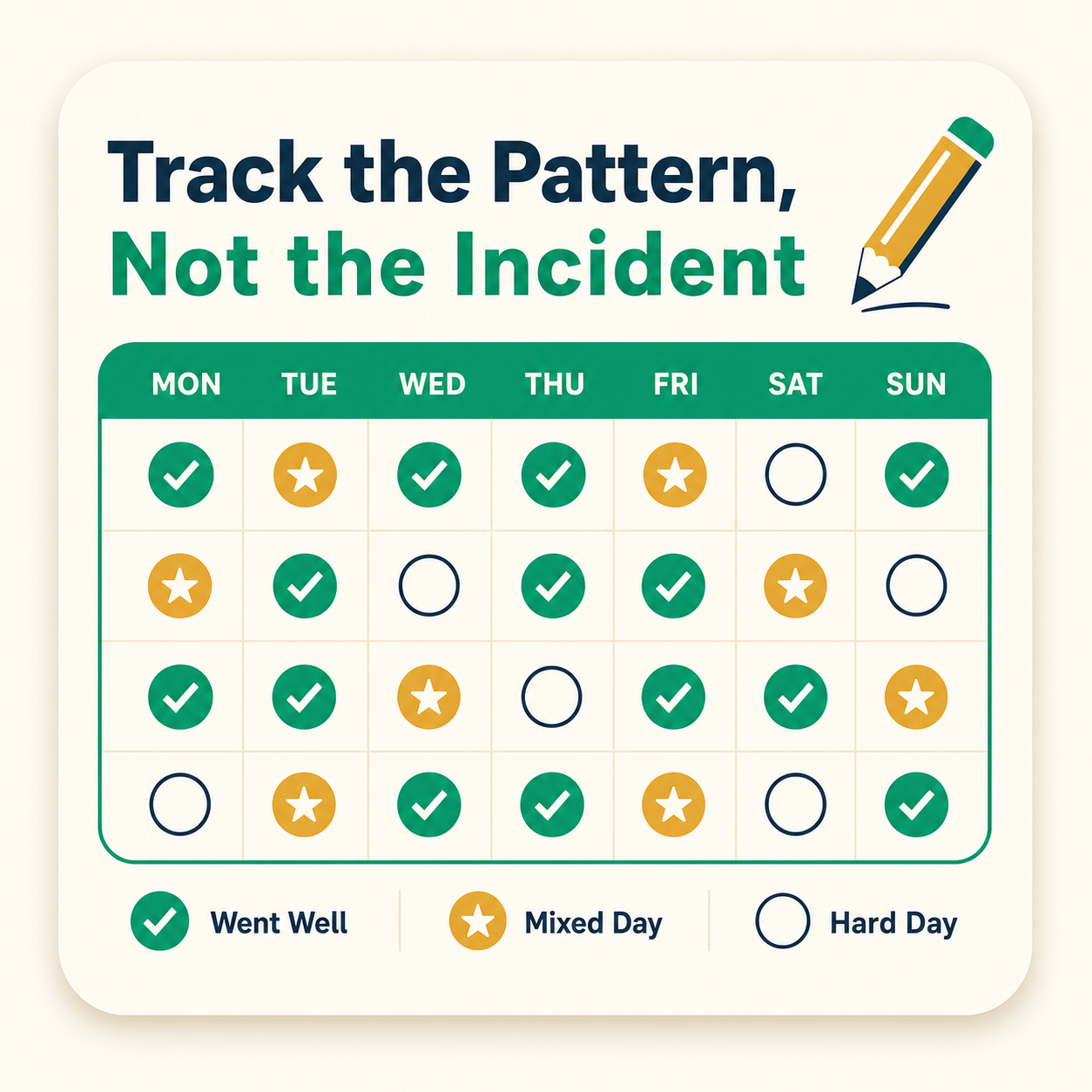 A simple monthly behavior tracking checklist