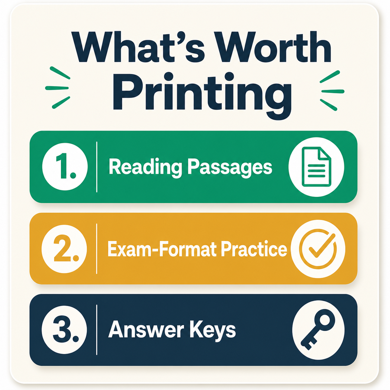 A ranked list of what's most worth printing when photocopier access is limited