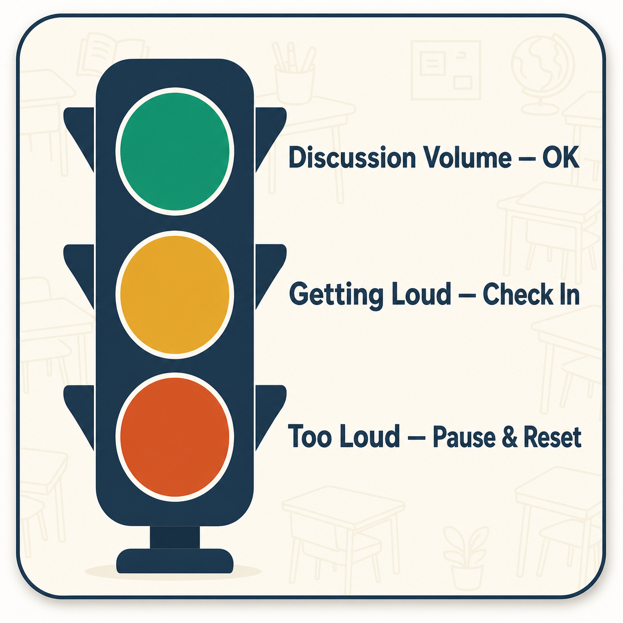 A traffic-light style noise level indicator for group work