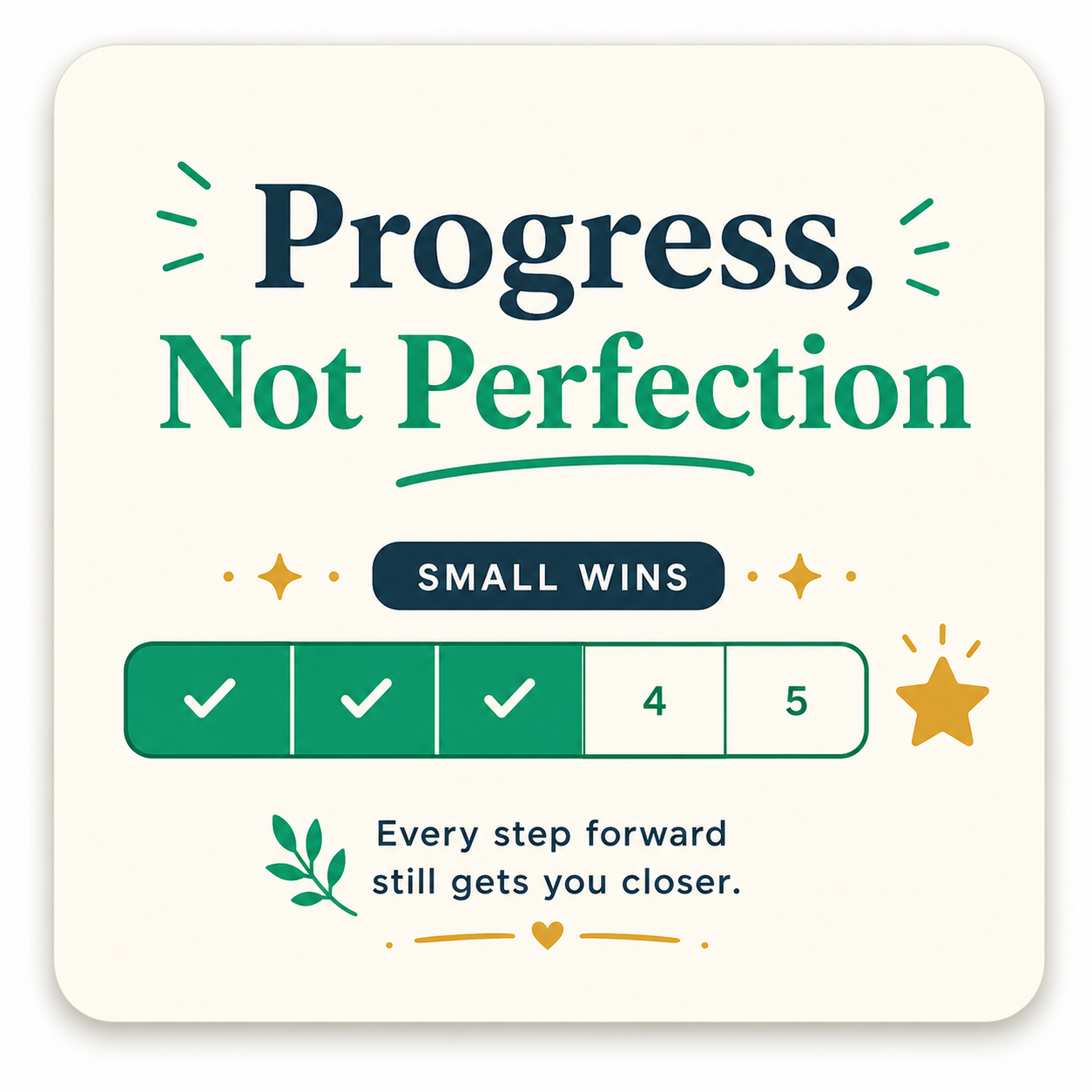 A progress bar showing small wins rather than perfection