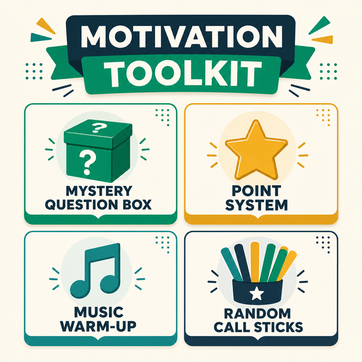 A motivation toolkit of four novelty techniques