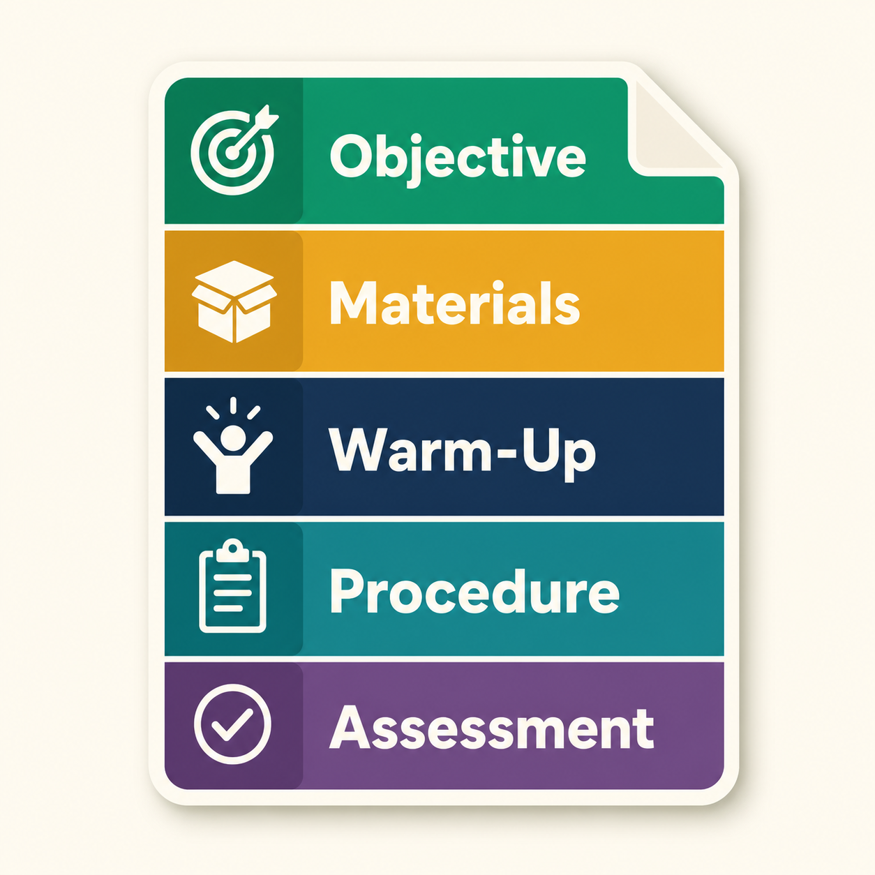 A lesson plan document divided into Objective, Materials, Warm-Up, Procedure, and Assessment sections